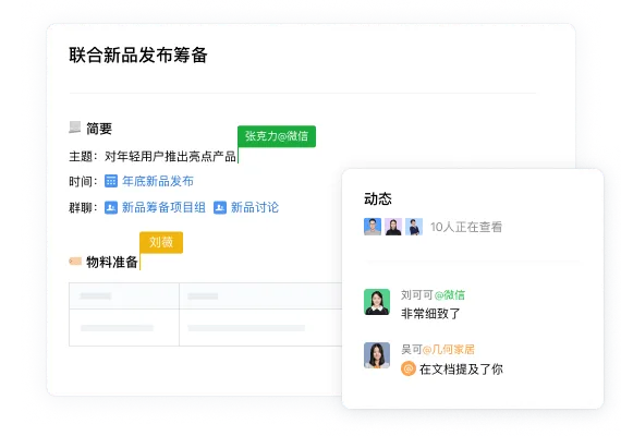 码